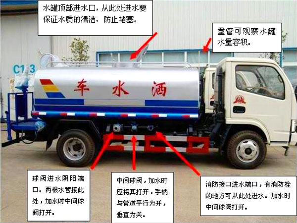 斯太爾20方綠化噴灑運水車操作注意事項